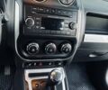 Сірий Джип Compass, об'ємом двигуна 2.36 л та пробігом 199 тис. км за 8999 $, фото 34 на Automoto.ua
