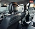 Сірий Джип Compass, об'ємом двигуна 2.36 л та пробігом 199 тис. км за 8999 $, фото 27 на Automoto.ua