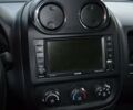 Сірий Джип Compass, об'ємом двигуна 2.4 л та пробігом 66 тис. км за 14400 $, фото 6 на Automoto.ua