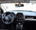 Сірий Джип Compass, об'ємом двигуна 2.36 л та пробігом 119 тис. км за 12900 $, фото 42 на Automoto.ua