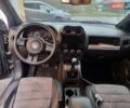Серый Джип Компас, объемом двигателя 2.36 л и пробегом 178 тыс. км за 7500 $, фото 1 на Automoto.ua