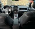 Серый Джип Компас, объемом двигателя 2.36 л и пробегом 208 тыс. км за 9800 $, фото 68 на Automoto.ua