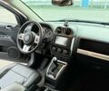 Серый Джип Компас, объемом двигателя 2.4 л и пробегом 95 тыс. км за 10999 $, фото 11 на Automoto.ua