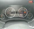 Сірий Джип Compass, об'ємом двигуна 2.36 л та пробігом 181 тис. км за 10500 $, фото 19 на Automoto.ua