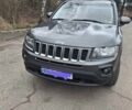Сірий Джип Compass, об'ємом двигуна 2.4 л та пробігом 3 тис. км за 10400 $, фото 1 на Automoto.ua