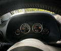 Сірий Джип Compass, об'ємом двигуна 2 л та пробігом 117 тис. км за 11200 $, фото 3 на Automoto.ua