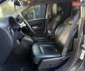 Серый Джип Компас, объемом двигателя 2.36 л и пробегом 104 тыс. км за 9300 $, фото 21 на Automoto.ua