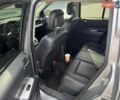 Сірий Джип Compass, об'ємом двигуна 2.36 л та пробігом 194 тис. км за 8500 $, фото 18 на Automoto.ua