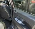 Сірий Джип Compass, об'ємом двигуна 2 л та пробігом 73 тис. км за 9600 $, фото 14 на Automoto.ua