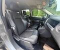 Серый Джип Компас, объемом двигателя 2.4 л и пробегом 86 тыс. км за 5700 $, фото 6 на Automoto.ua