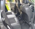 Сірий Джип Compass, об'ємом двигуна 2.36 л та пробігом 181 тис. км за 10500 $, фото 22 на Automoto.ua