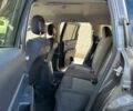 Сірий Джип Compass, об'ємом двигуна 2.4 л та пробігом 47 тис. км за 2300 $, фото 7 на Automoto.ua