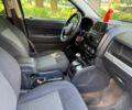 Сірий Джип Compass, об'ємом двигуна 2 л та пробігом 230 тис. км за 7790 $, фото 22 на Automoto.ua