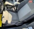 Сірий Джип Compass, об'ємом двигуна 2.36 л та пробігом 113 тис. км за 10900 $, фото 26 на Automoto.ua