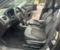 Сірий Джип Compass, об'ємом двигуна 2.4 л та пробігом 95 тис. км за 7300 $, фото 9 на Automoto.ua
