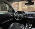 Серый Джип Компас, объемом двигателя 2.4 л и пробегом 119 тыс. км за 16300 $, фото 10 на Automoto.ua
