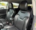 Сірий Джип Compass, об'ємом двигуна 2.4 л та пробігом 51 тис. км за 11100 $, фото 8 на Automoto.ua