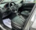 Сірий Джип Compass, об'ємом двигуна 2.4 л та пробігом 95 тис. км за 9900 $, фото 6 на Automoto.ua