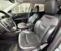 Сірий Джип Compass, об'ємом двигуна 2.4 л та пробігом 66 тис. км за 7000 $, фото 6 на Automoto.ua