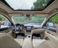 Серый Джип Компас, объемом двигателя 0 л и пробегом 68 тыс. км за 5200 $, фото 10 на Automoto.ua