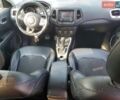 Сірий Джип Compass, об'ємом двигуна 2.4 л та пробігом 160 тис. км за 6500 $, фото 7 на Automoto.ua