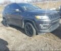 Сірий Джип Compass, об'ємом двигуна 2.4 л та пробігом 54 тис. км за 6000 $, фото 1 на Automoto.ua