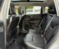 Сірий Джип Compass, об'ємом двигуна 2.4 л та пробігом 51 тис. км за 11100 $, фото 11 на Automoto.ua