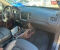 Джип Compass 2017 у Одесі на Automoto.ua Сірий Джип Compass, об'ємом двигуна 2.36 л та пробігом 42 тис. км за 12800 $, фото 33 на Automoto.ua