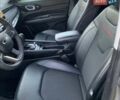 Сірий Джип Compass, об'ємом двигуна 2.36 л та пробігом 120 тис. км за 16900 $, фото 4 на Automoto.ua
