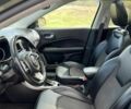 Сірий Джип Compass, об'ємом двигуна 2.4 л та пробігом 65 тис. км за 13200 $, фото 8 на Automoto.ua