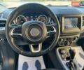 Серый Джип Компас, объемом двигателя 2.4 л и пробегом 222 тыс. км за 12850 $, фото 56 на Automoto.ua