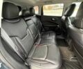 Сірий Джип Compass, об'ємом двигуна 2.4 л та пробігом 66 тис. км за 7000 $, фото 12 на Automoto.ua