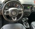 Сірий Джип Compass, об'ємом двигуна 2.36 л та пробігом 101 тис. км за 15900 $, фото 5 на Automoto.ua