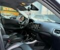 Сірий Джип Compass, об'ємом двигуна 2.4 л та пробігом 96 тис. км за 12900 $, фото 19 на Automoto.ua