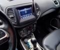 Сірий Джип Compass, об'ємом двигуна 2.4 л та пробігом 154 тис. км за 14800 $, фото 3 на Automoto.ua