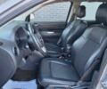 Сірий Джип Compass, об'ємом двигуна 2.4 л та пробігом 58 тис. км за 5600 $, фото 9 на Automoto.ua