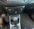 Сірий Джип Compass, об'ємом двигуна 2.4 л та пробігом 79 тис. км за 14500 $, фото 15 на Automoto.ua