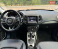 Сірий Джип Compass, об'ємом двигуна 2.36 л та пробігом 25 тис. км за 14999 $, фото 24 на Automoto.ua
