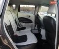 Серый Джип Компас, объемом двигателя 2.4 л и пробегом 117 тыс. км за 7900 $, фото 6 на Automoto.ua
