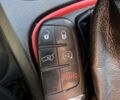 Серый Джип Компас, объемом двигателя 2.4 л и пробегом 157 тыс. км за 12900 $, фото 22 на Automoto.ua