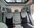 Серый Джип Компас, объемом двигателя 2.4 л и пробегом 87 тыс. км за 17500 $, фото 39 на Automoto.ua