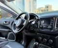 Сірий Джип Compass, об'ємом двигуна 2.4 л та пробігом 96 тис. км за 12900 $, фото 17 на Automoto.ua