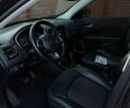 Сірий Джип Compass, об'ємом двигуна 2.36 л та пробігом 80 тис. км за 14800 $, фото 10 на Automoto.ua