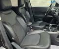 Сірий Джип Compass, об'ємом двигуна 2.36 л та пробігом 154 тис. км за 15600 $, фото 16 на Automoto.ua