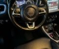 Сірий Джип Compass, об'ємом двигуна 2.36 л та пробігом 170 тис. км за 16800 $, фото 42 на Automoto.ua