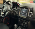 Сірий Джип Compass, об'ємом двигуна 2.4 л та пробігом 206 тис. км за 14999 $, фото 70 на Automoto.ua