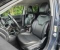 Сірий Джип Compass, об'ємом двигуна 2.4 л та пробігом 37 тис. км за 8000 $, фото 7 на Automoto.ua