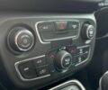 Сірий Джип Compass, об'ємом двигуна 2.4 л та пробігом 152 тис. км за 14290 $, фото 41 на Automoto.ua