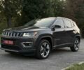 Сірий Джип Compass, об'ємом двигуна 2.4 л та пробігом 179 тис. км за 13990 $, фото 1 на Automoto.ua