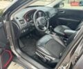 Джип Compass 2018 у Львові на Automoto.ua Сірий Джип Compass, об'ємом двигуна 2.36 л та пробігом 185 тис. км за 14000 $, фото 8 на Automoto.ua